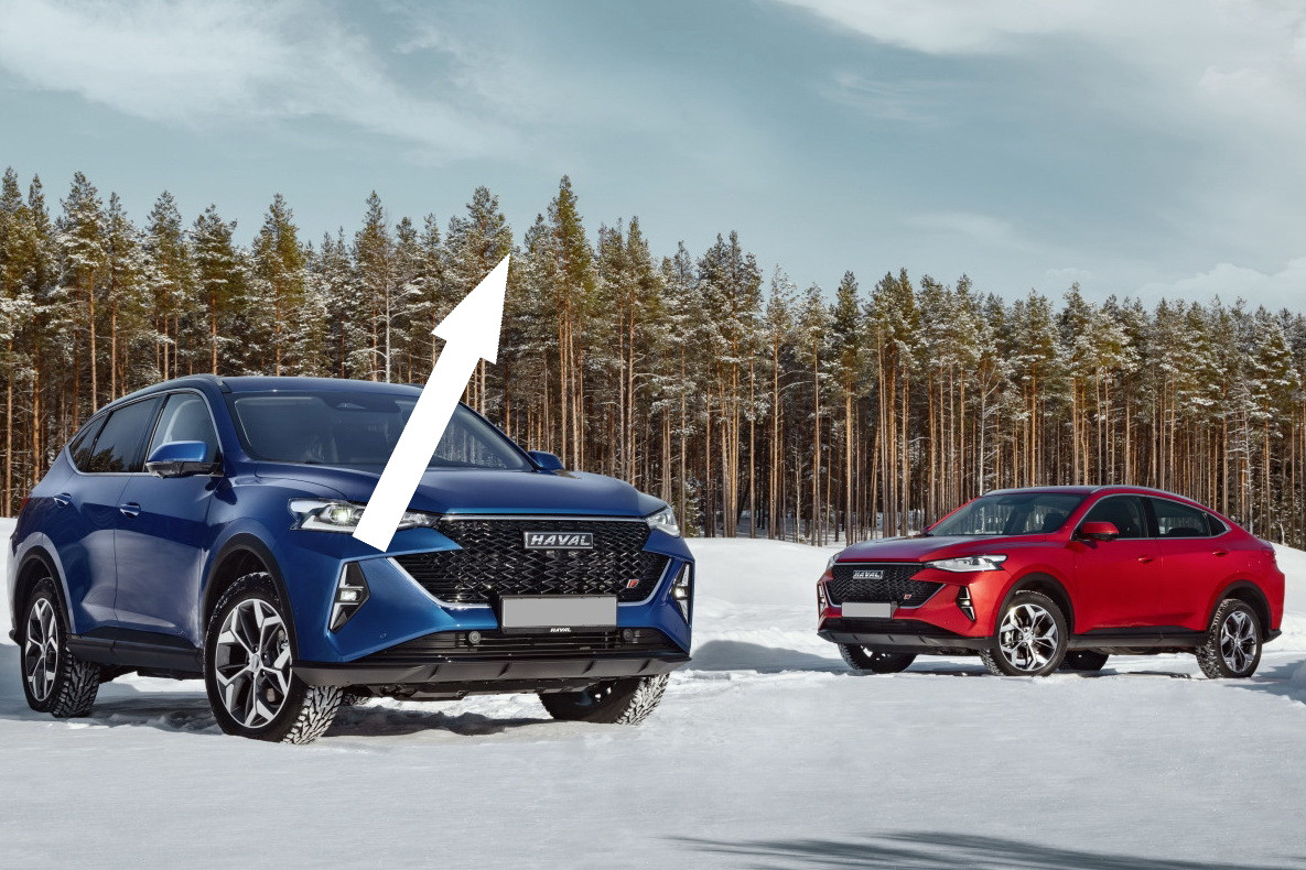 Китайские автомобили для России: адаптация и перспективы