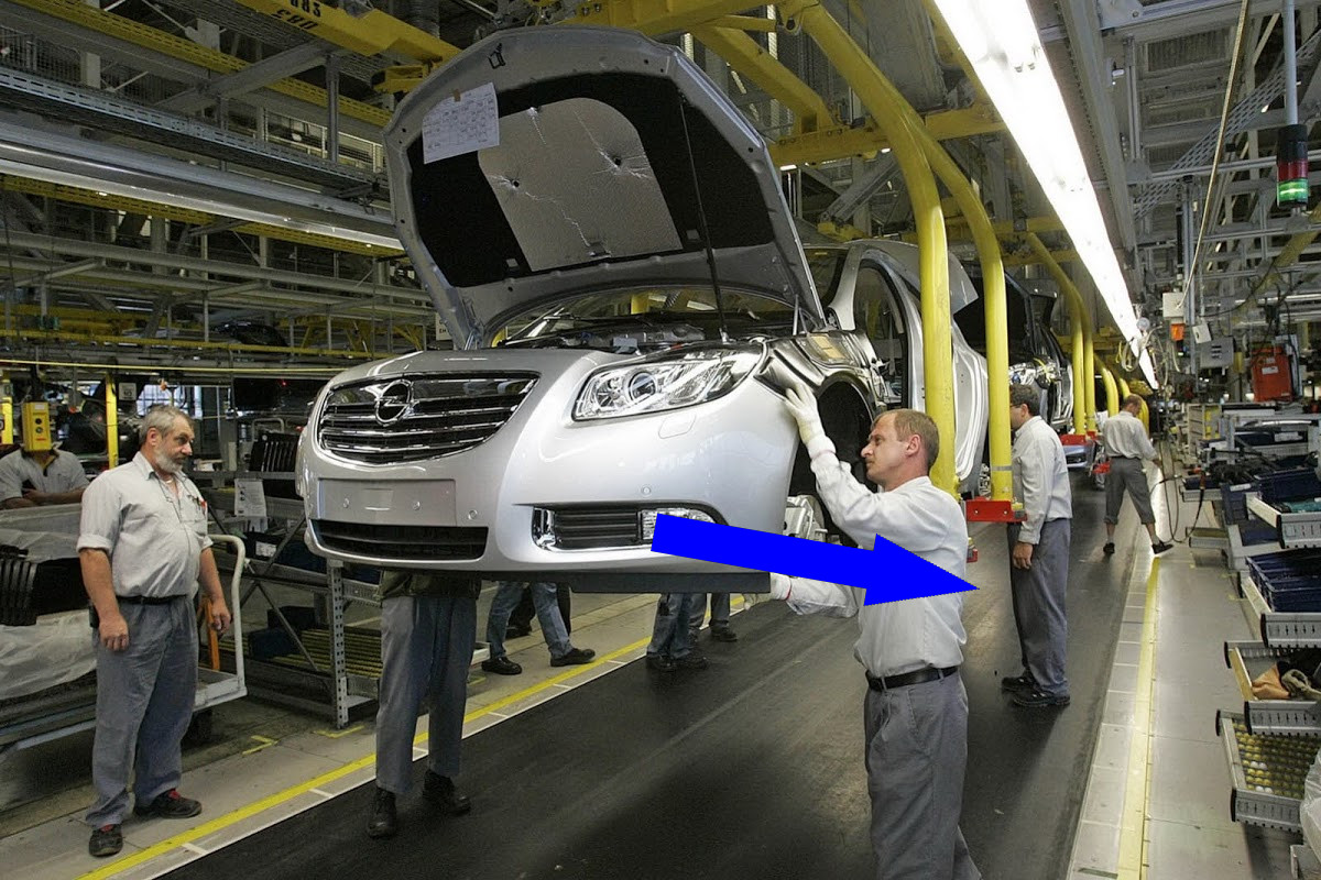 Китайские инвестиции и их влияние на Opel